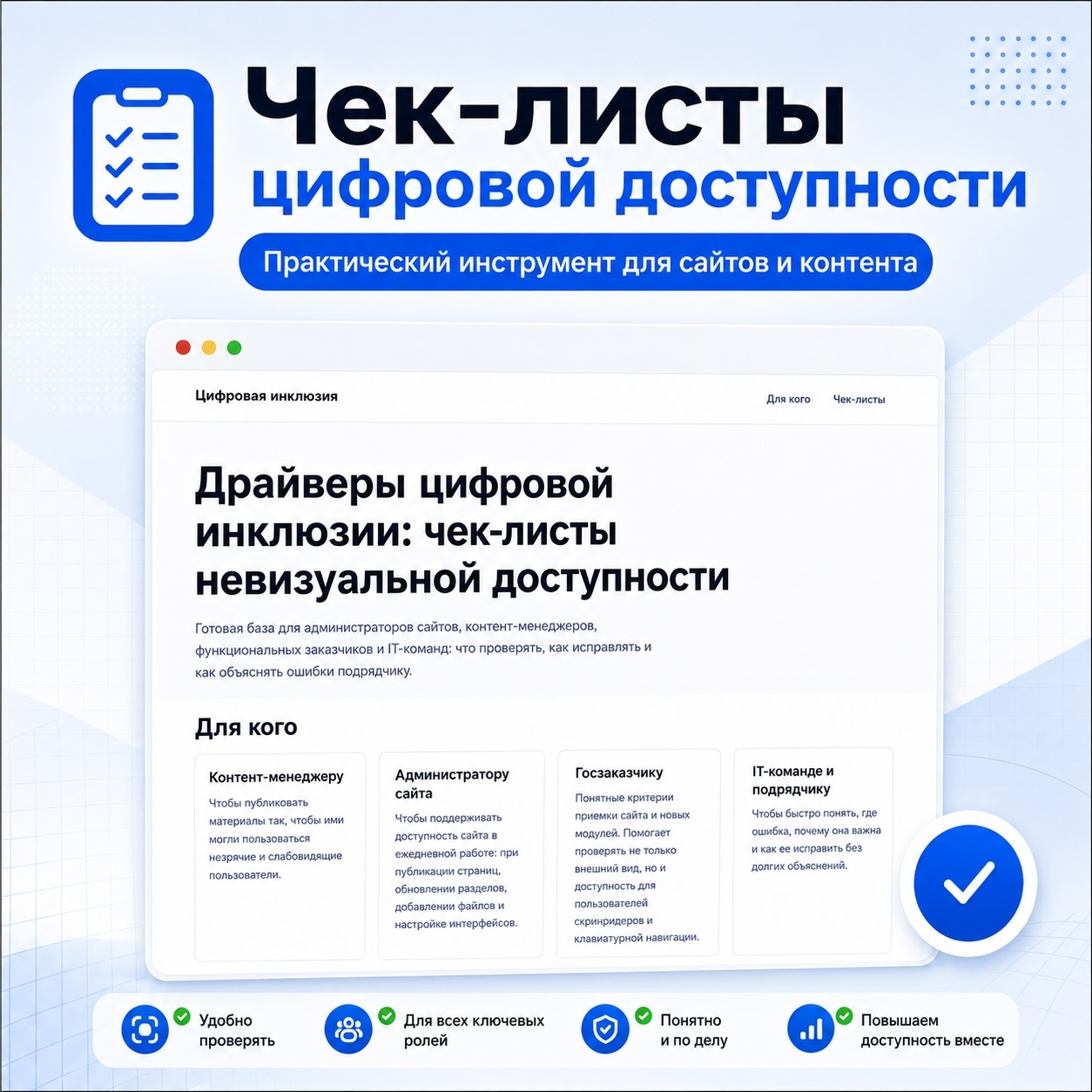 Изображение в стиле рекламного баннера с текстом о цифровой доступности. В верхней части крупный заголовок: «Чек‑листы цифровой доступности». Под ним синяя овальная плашка с белым текстом: «Практический инструмент для сайтов и контента». Ниже изображено окно браузера с заголовком: «Цифровая инклюзия». Основной текст в окне: «Драйверы цифровой инклюзии: чек‑листы невизуальной доступности Готовая база для администраторов сайтов, контент‑менеджеров, функциональных заказчиков и IT‑команд: что проверять, как исправлять и как объяснять ошибки подрядчику.» Ниже подзаголовок: «Для кого». Под ним четыре блока. Первый блок: «Контент‑менеджеру Чтобы публиковать материалы так, чтобы ими могли пользоваться незрячие и слабовидящие пользователи.» Второй блок: «Администратору сайта Чтобы поддерживать доступность сайта в рабочем состоянии: при обновлении дизайна, выкладке контента и настройке интерфейсов.» Третий блок: «Госзаказчику Понимание критериев приемки сайта и иных модулей. Поможет проверить, что по доступности не забыли ничего важного, а также оперативно реагировать на обращения и планировать наполнение.» Четвертый блок: «IT‑команде и подрядчику Чтобы быстро понять, где можно, условно, “не усложнять”, а где важна не любая, а именно базовая для всех доступность решений.» Внизу баннера на голубой полосе расположены иконки с подписями: «Удобно проверять» «Для всех ключевых ролей» «Понятно и по делу» «Повышаем доступность вместе».