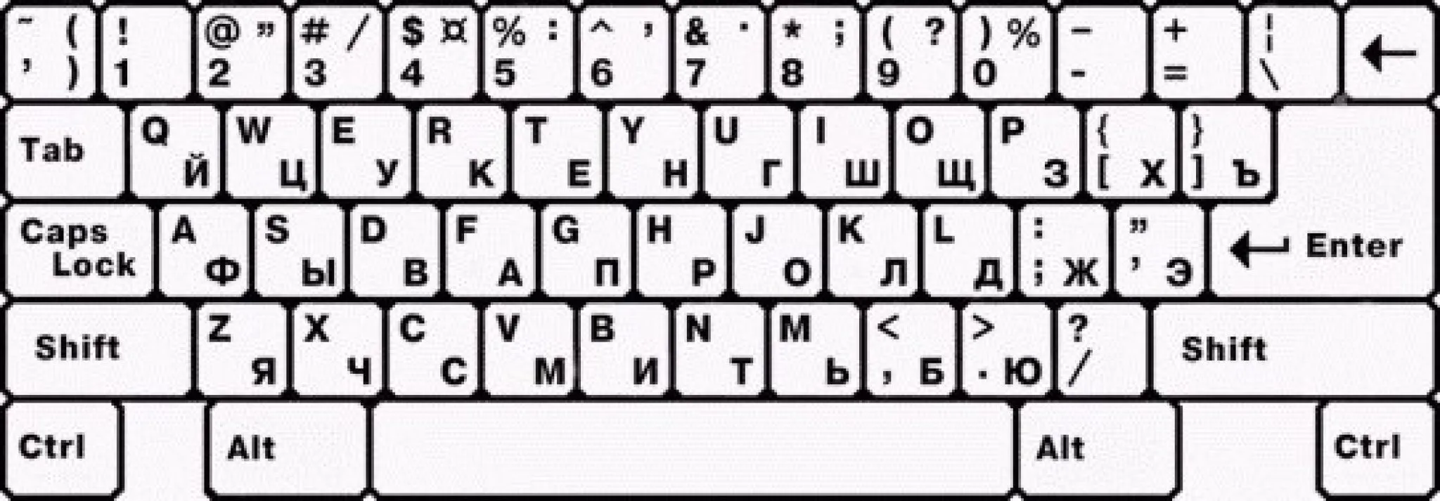 Клавиатура с русской и английской раскладкой. На изображении показаны клавиши, где на каждой клавише присутствуют как латинские буквы (в верхней части), так и кириллические (в нижней). Также есть специальные клавиши, такие как Tab, Caps Lock, Shift, Ctrl, Alt, Enter, а также символы и знаки препинания, которые включаются при использовании Shift. Клавиши со стрелкой Enter и стрелкой Backspace имеют увеличенный размер. Клавиша пробела длинная и расположена внизу.
